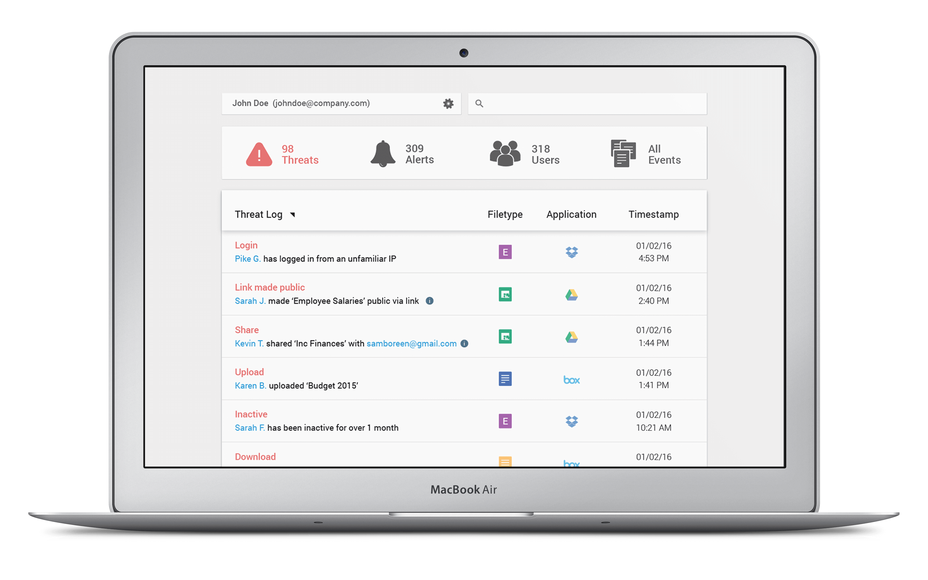 Compaas Dashboard