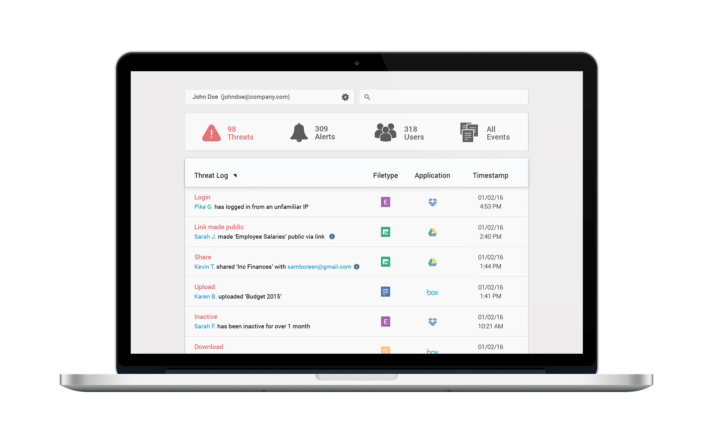 Compaas Dashboard