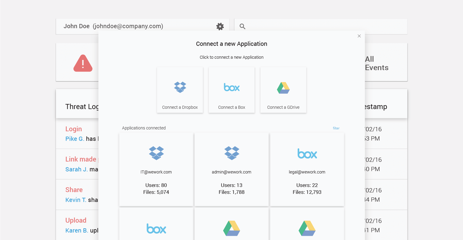 Compaas Dashboard - Detailed employees activity & profile